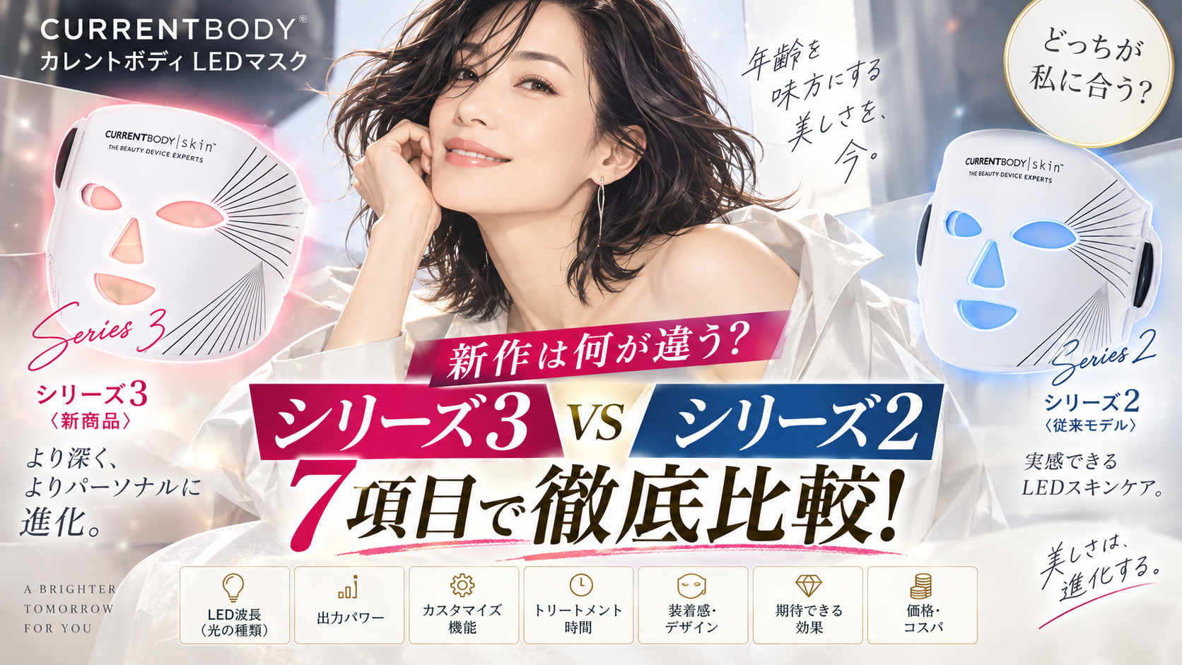 カレントボディLEDマスク シリーズ3とシリーズ2の違いは?新商品を7項目で徹底比較!
