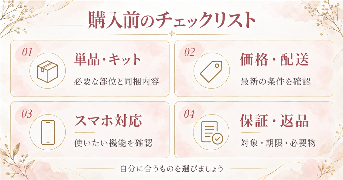 購入前に確認したい単品・キット、価格・配送、スマホ対応、保証・返品のチェックリスト